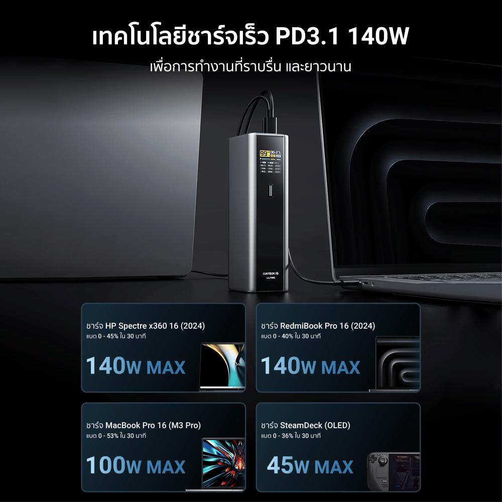 แบตสำรอง CUKTECH PB200U สีดำ (CN.V) 20000 mAh จ่ายไฟรวมสูงสุด 210W